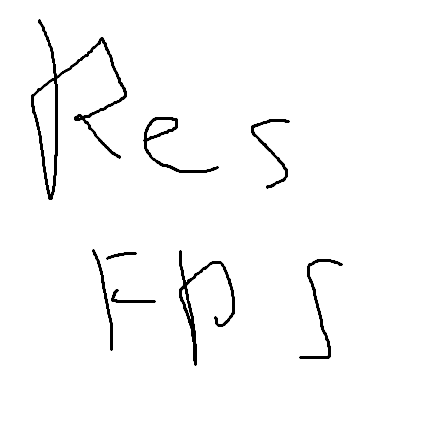 Display Resolution and FPS