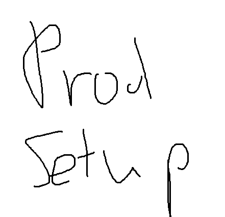PRODUCTION SETUP